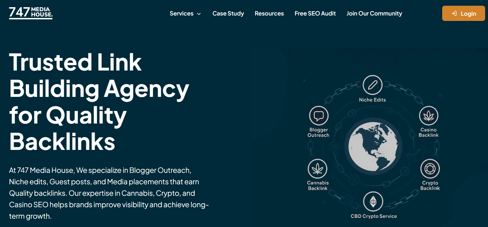 747 MEDIA HOUSE: #4 AMONG TOP 15 CANNABIS MARKETING AGENCIES