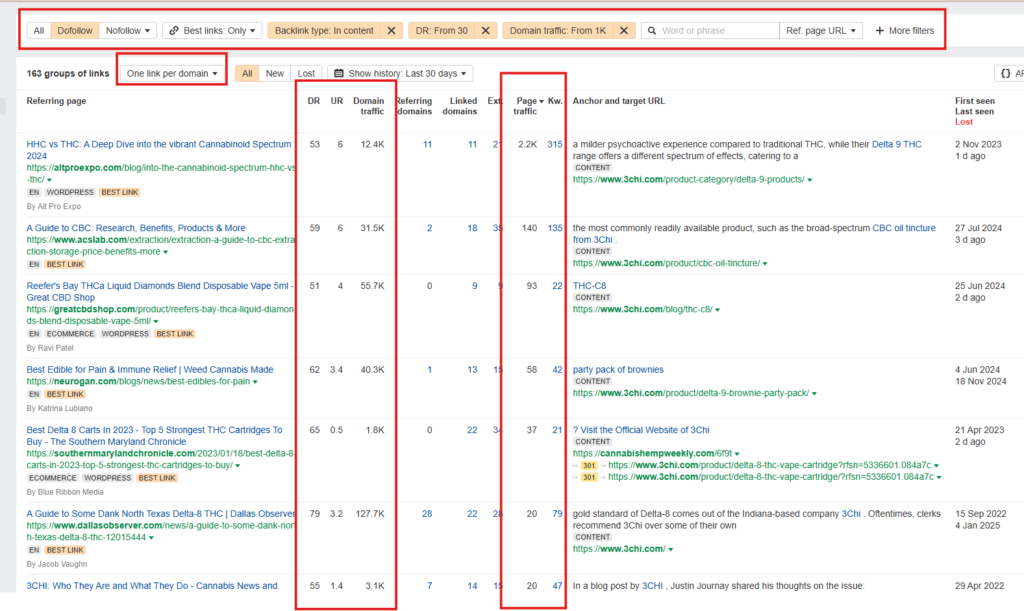 10 Cannabis SEO Tips to Boost Rankings & Traffic in 2025