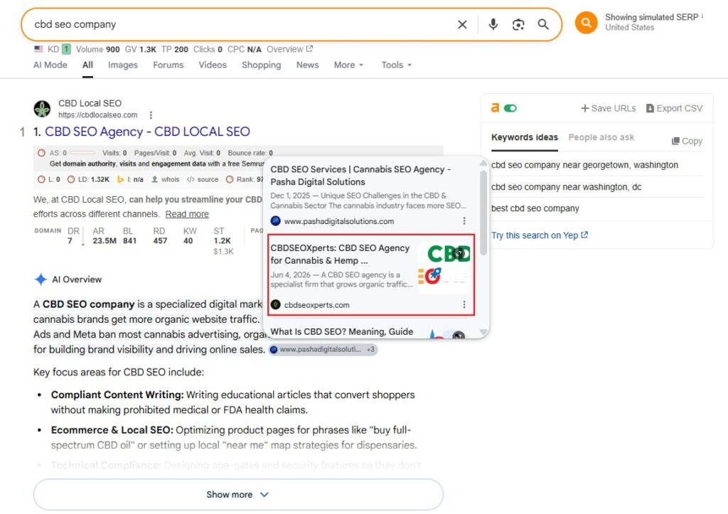 CBD SEO Statistics (2026)