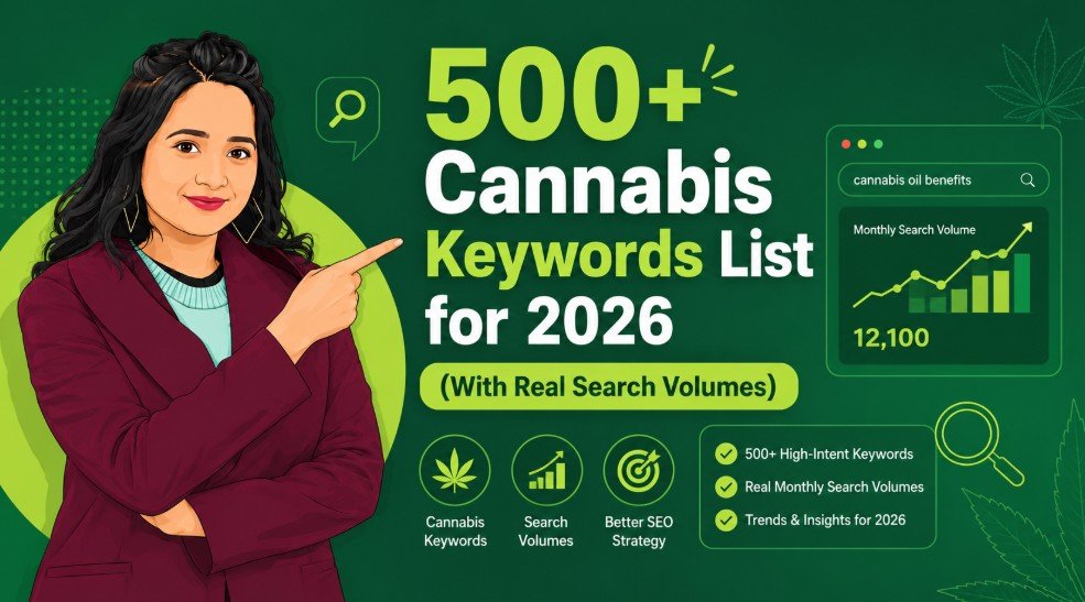 500+ Cannabis Keywords List for 2026 (With Real Search Volumes)
