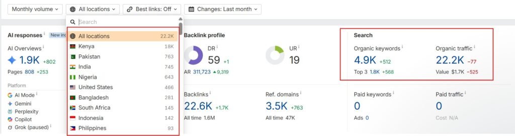 website metrics
