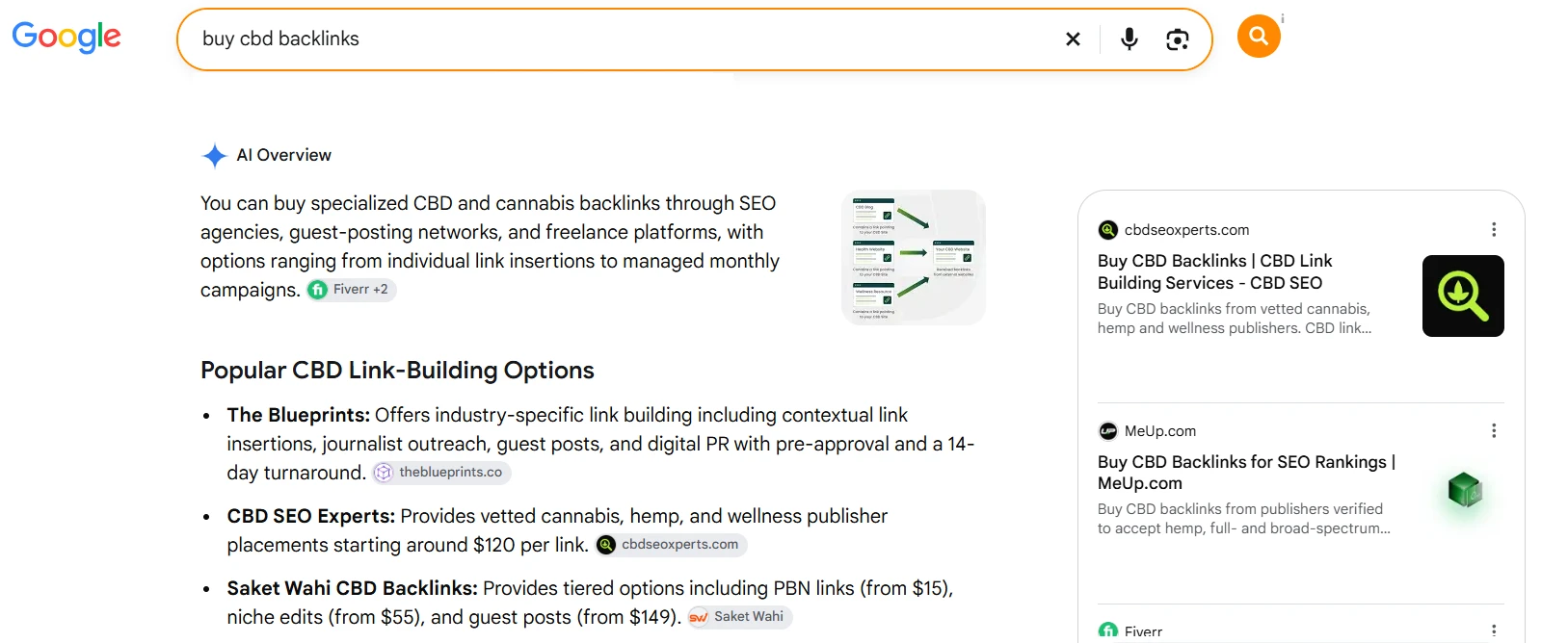 Google AI Overview for "buy cbd backlinks" listing cbdseoxperts.com as its first source and naming CBDSEOXperts among popular CBD link building options