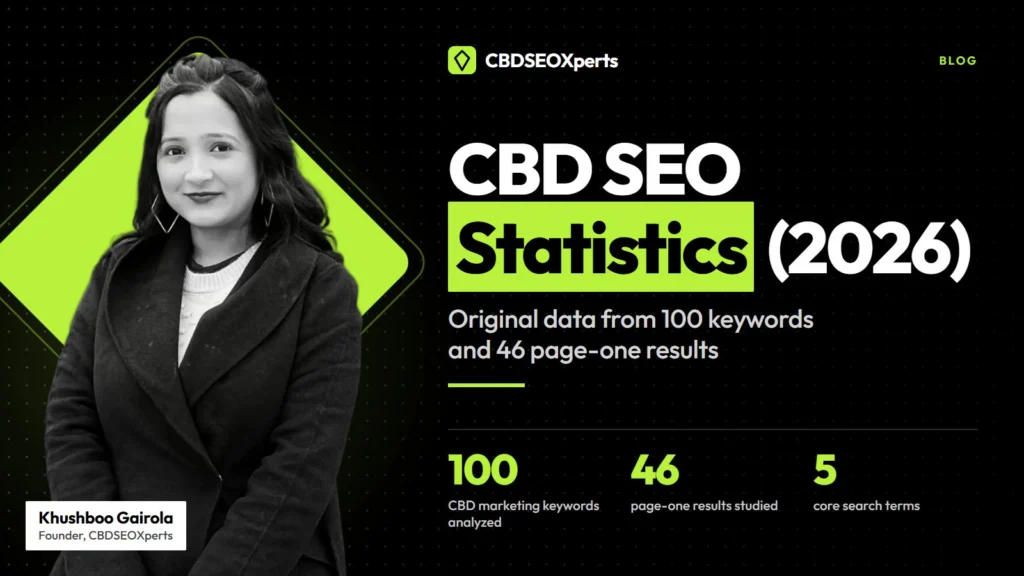 CBD SEO Statistics (2026): Original Data From 100 Keywords and 46 Page-One Results